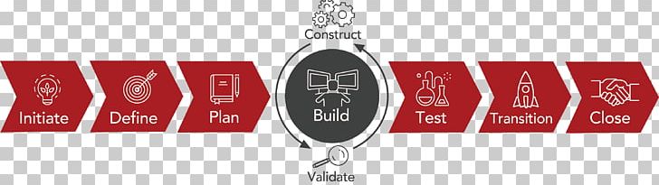 Acorio Automation Technology Roadmap Business PNG, Clipart, Automation, Brand, Business, Business Process, Consultant Free PNG Download