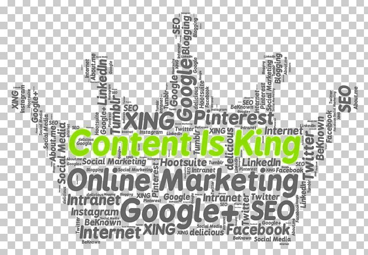 Digital Marketing Content Marketing Social Media Search Engine Optimization PNG, Clipart, Area, Blog, Board Game, Brand, Cliparts Free PNG Download