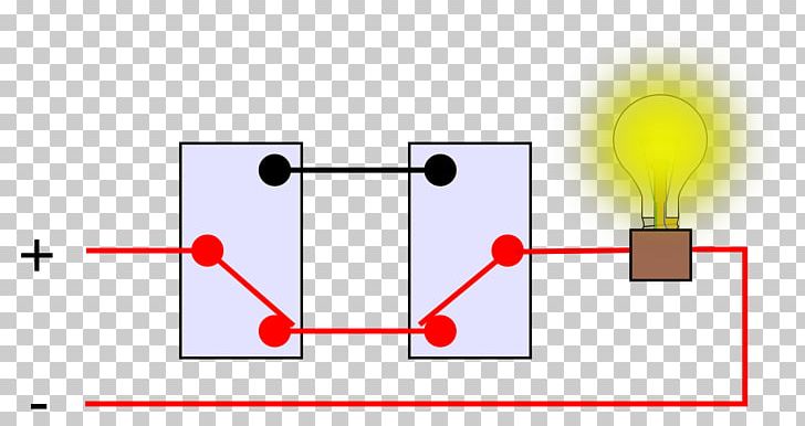 Multiway Switching Electrical Switches Stairs PNG, Clipart, Cycle, Electrical, Multiway Switching, Stairs, Switches Free PNG Download