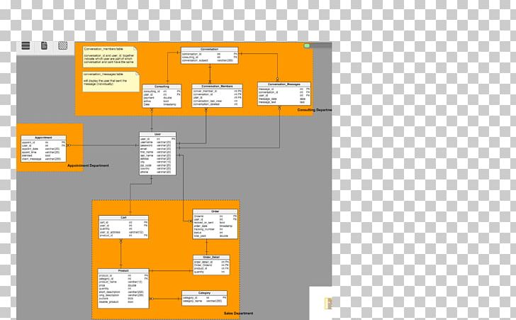 Brand Floor Plan Angle PNG, Clipart, Angle, Associative Entity, Brand, Floor, Floor Plan Free PNG Download