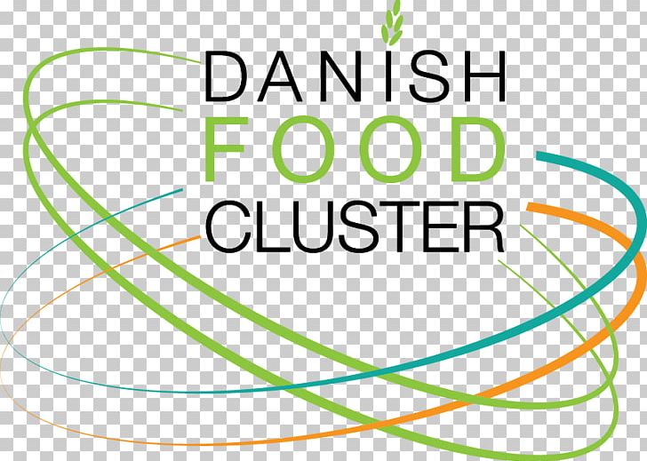 Danish Food Cluster Organic Food European Cuisine Danish Cuisine PNG, Clipart, Angle, Area, Brand, Circle, Cluster Free PNG Download