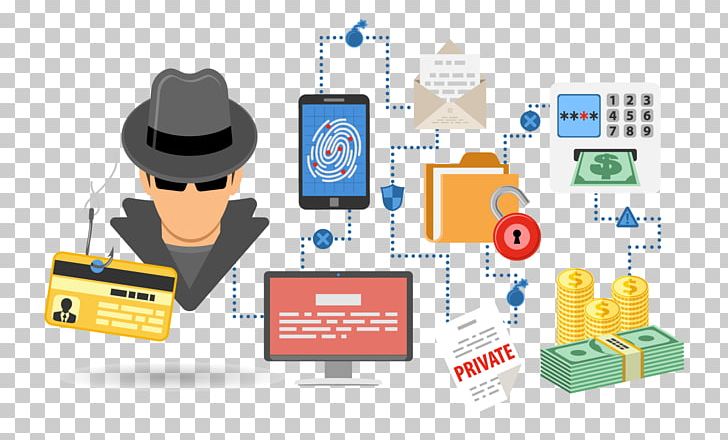 Phishing Personal Storage Table Email Computer Security Application Software PNG, Clipart, Application, Communication, Comodo, Computer, Computer Security Free PNG Download