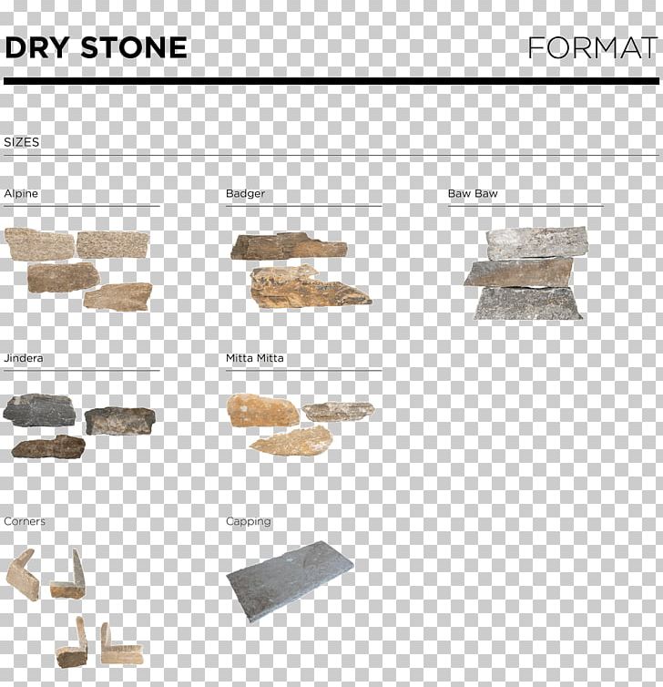 Stone Wall Dry Stone Stone Cladding Rock PNG, Clipart, Architecture, Building, Cladding, Dry Stone, Granite Free PNG Download