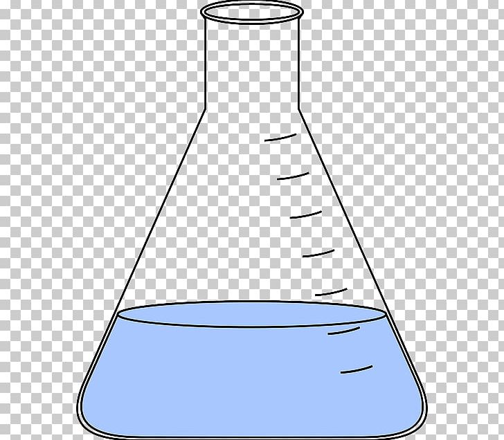 Laboratory Flasks Erlenmeyer Flask Chemistry Beaker PNG, Clipart, Angle, Area, Beaker, Chemical Reaction, Chemical Substance Free PNG Download