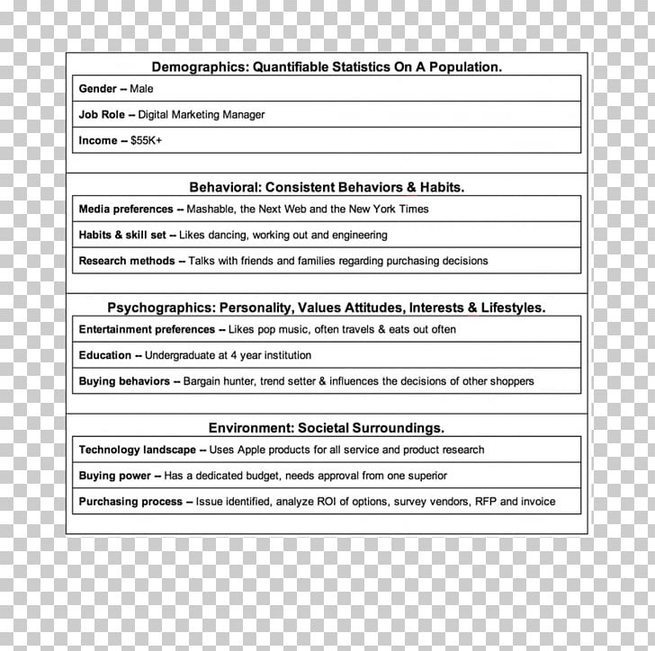 Target Market Template Target Audience Book Report PNG, Clipart, Advertising, Area, Book, Book Report, Business Free PNG Download