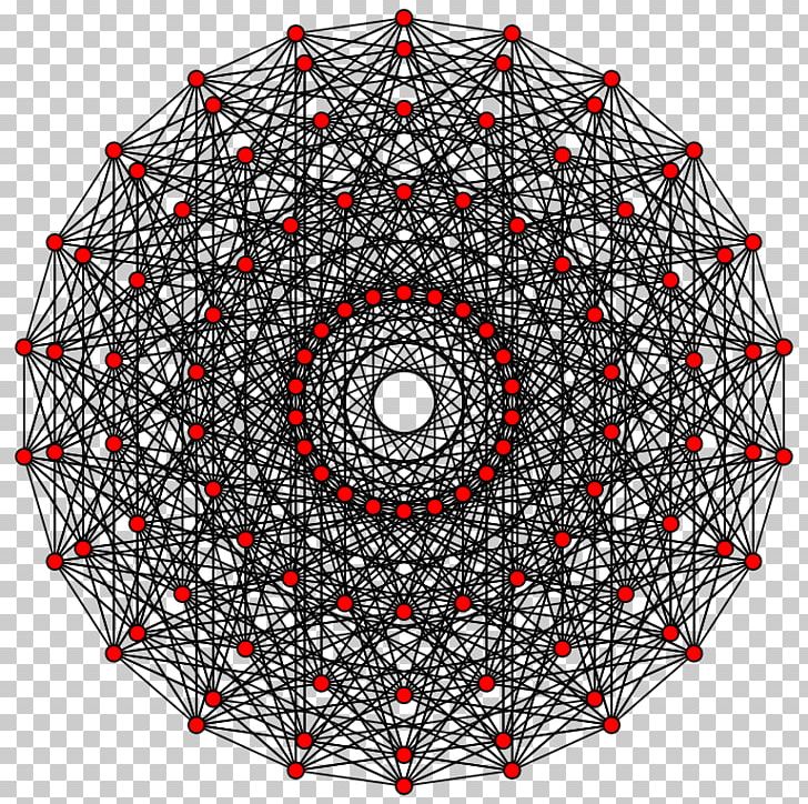 Optical Illusion Autokinetic Effect Disk Optics PNG, Clipart, Area, Autokinetic Effect, Circle, Color, Disk Free PNG Download