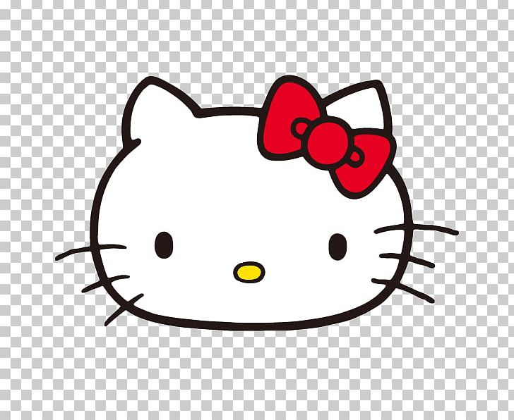 Hello Kitty Female Sanrio Sticker PNG, Clipart, Area, Artwork, Character, Desktop Wallpaper, Eyewear Free PNG Download