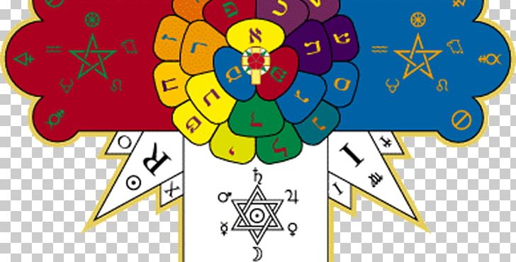 Hermetic Order Of The Golden Dawn Rosicrucianism Rose Cross Thelema Ordo Templi Orientis PNG, Clipart, Aleister Crowley, Area, Art, Christian Cross, Circle Free PNG Download