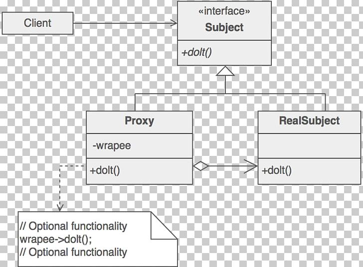 Document Angle Line Product Design PNG, Clipart, Angle, Area, Brand, Design M Group, Diagram Free PNG Download