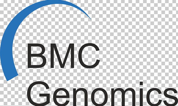 BMC Genomics Logo Scientific Journal BioMed Central PNG, Clipart, Area, Biomed Central, Bmc, Brand, Business Free PNG Download