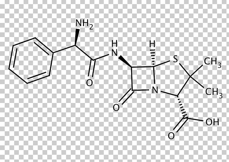 Ampicillin/sulbactam Antibiotics Phenoxymethylpenicillin PNG, Clipart, Ampicillin, Angle, Antibiotics, Antimicrobial Resistance, Area Free PNG Download