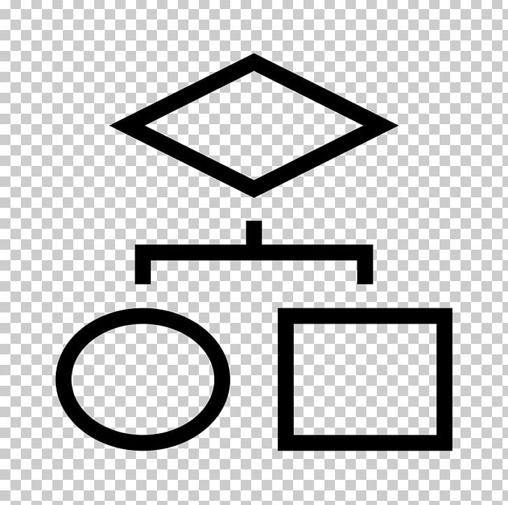 Flowchart Computer Icons Data Flow Diagram PNG, Clipart, Analytics, Angle, Area, Bar Chart, Black And White Free PNG Download