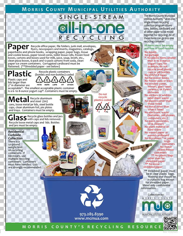Recycling Bin Single-stream Recycling Waste Management PNG, Clipart, Advertising, Corrugated Fiberboard, Flyer, Kerbside Collection, Miscellaneous Free PNG Download