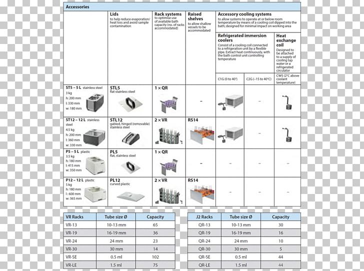 Coil Heated Bath Thermostat Internal Combustion Engine Cooling Liquid PNG, Clipart, Angle, Area, Coil, Constant, Diagram Free PNG Download