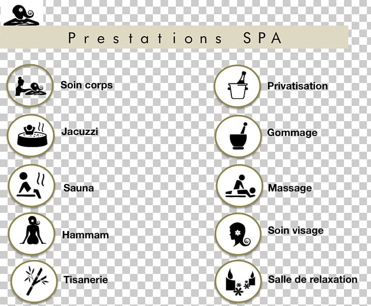 Hotel Spa Suite Hammam Well-being PNG, Clipart, Angle, Area, Circle, Couples, Diagram Free PNG Download