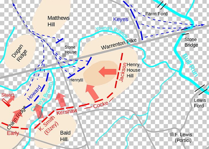 First Battle Of Bull Run Manassas American Civil War Second Battle Of Bull Run PNG, Clipart,  Free PNG Download