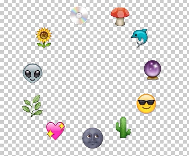 Emoji The Ico & Shadow Of The Colossus Collection Tumblr Emoticon PNG, Clipart, Aesthetic Tumblr, Amp, Ariana Grande, Blog, Body Jewelry Free PNG Download
