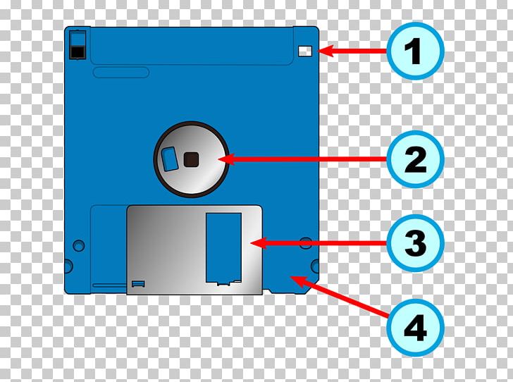 Floppy Disk Disk Storage Wiring Diagram PNG, Clipart, Angle, Area, Block, Block Diagram, Brand Free PNG Download