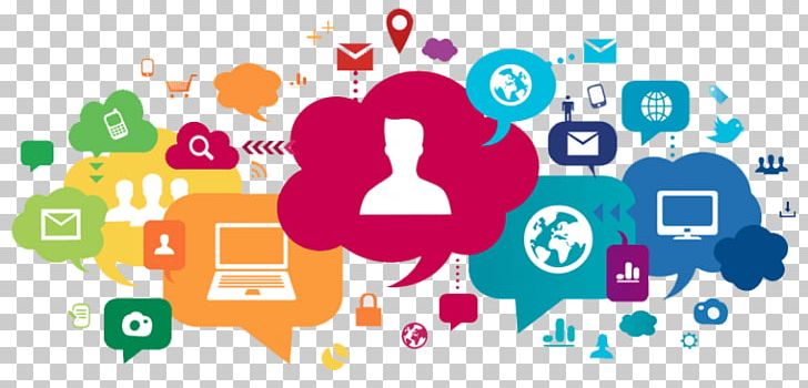 Digital Marketing Social Media Marketing Business PNG, Clipart, Benefit, Blog, Brand, Business, Circle Free PNG Download