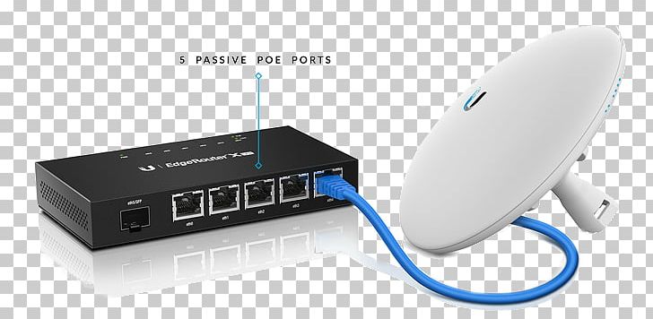 Small Form-factor Pluggable Transceiver Ubiquiti Networks EdgeRouter X Power Over Ethernet Gigabit Ethernet PNG, Clipart, 8p8c, Computer Network, Electronic Device, Electronics, Network Switch Free PNG Download