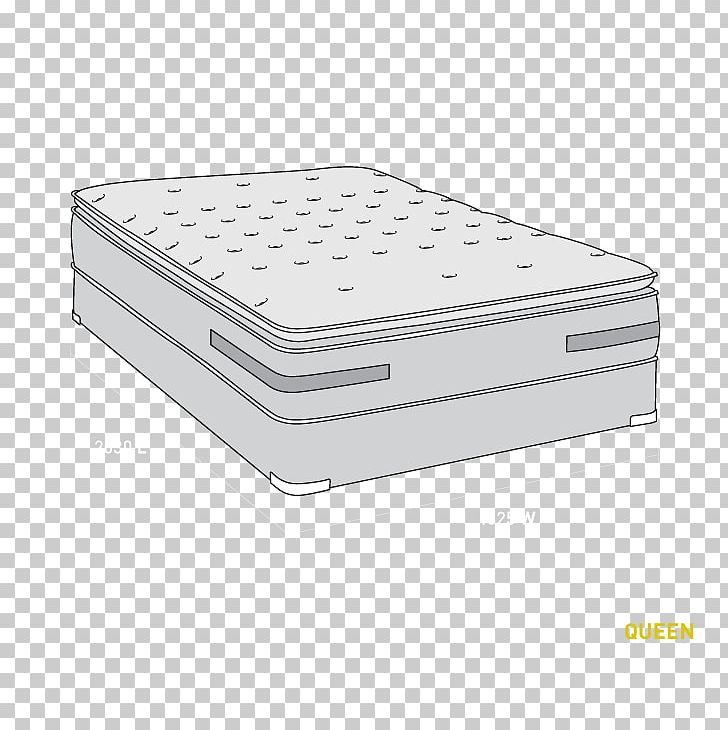 Mattress Angle Material PNG, Clipart, Angle, Bed, Furniture, Home Building, Material Free PNG Download