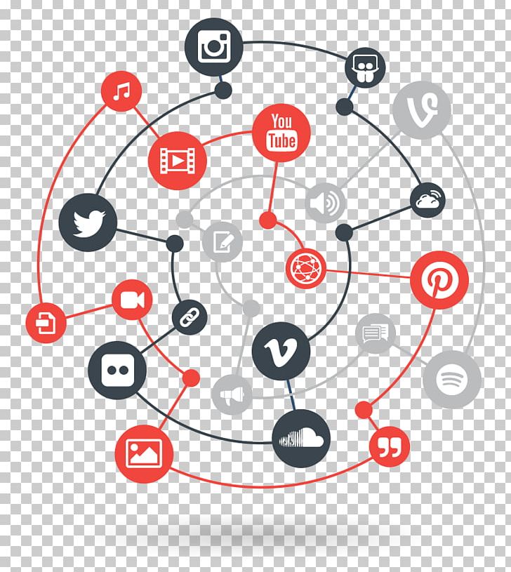 Social Media Graphics Stock Illustration PNG, Clipart, Area, Circle, Communication, Computer Icons, Diagram Free PNG Download