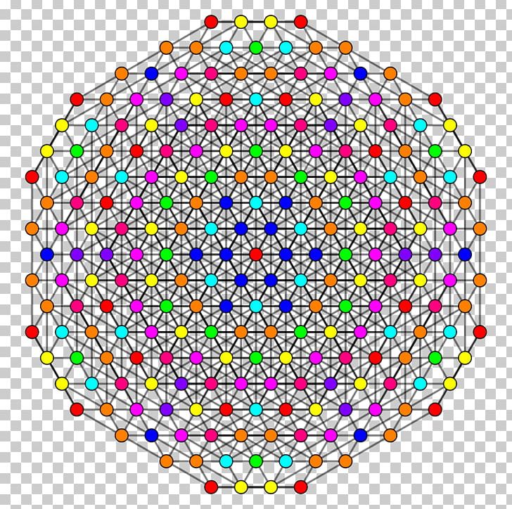 Circle Geometry PNG, Clipart, Area, Chromatic Circle, Circle, Color, Desktop Wallpaper Free PNG Download