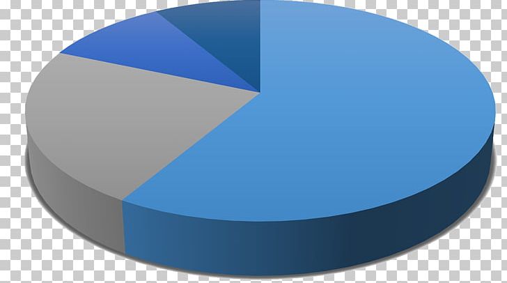 Pie Chart Percentage Diagram Statistics PNG, Clipart, Angle, Blue, Brand, Chart, Circle Free PNG Download