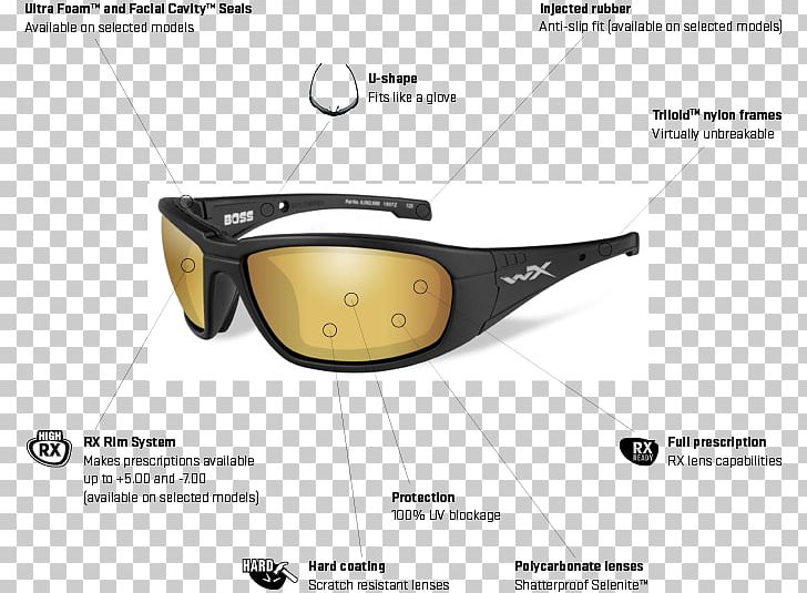 Sunglasses Lens Wiley X PNG, Clipart, Ballistic Eyewear, Border Frames, Brand, Clothing, Eye Free PNG Download