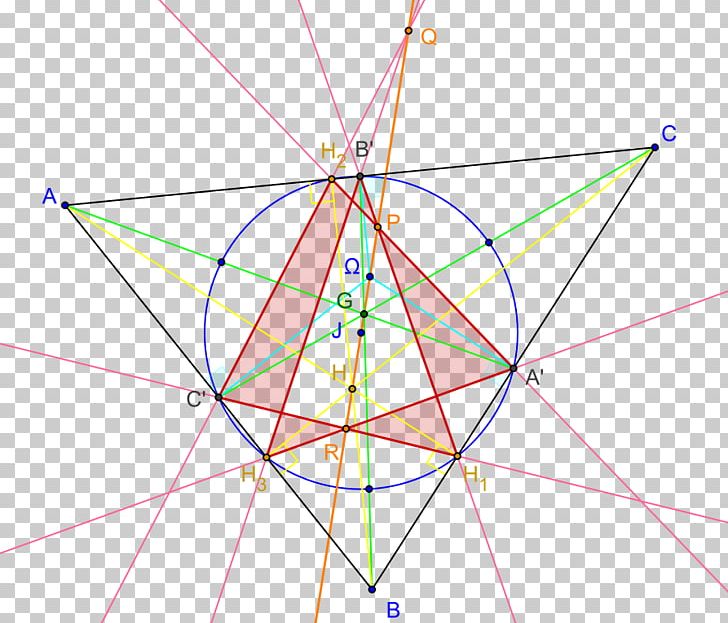 Triangle Point Symmetry Diagram PNG, Clipart, Angle, Area, Art, Circle, Diagram Free PNG Download