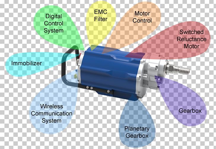 Mechatronics Engineering Technology Digital Signal Processing PNG, Clipart, Augers, Digital Signal, Digital Signal Processing, Embedded System, Engineer Free PNG Download