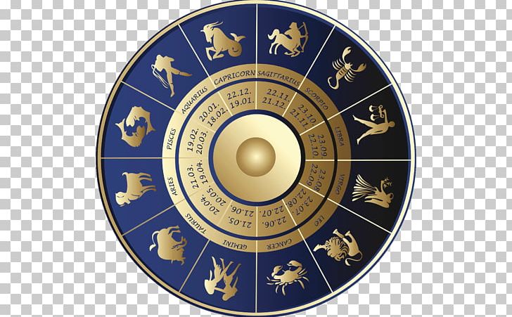 Hindu Astrology Horoscope Astrological Sign Aries PNG, Clipart, Aquarius, Aries, Astrological Sign, Astrology, Astrology And Astronomy Free PNG Download