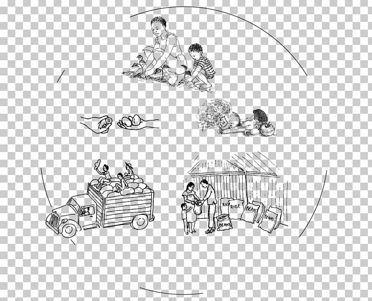 Drawing Food Security Poster Sketch PNG, Clipart, Angle, Area, Art, Artwork, Automotive Design Free PNG Download