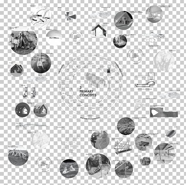 Product Design Font Organism PNG, Clipart, Black And White, Circle, Clutch, Clutch Part, Graduation Season Element Free PNG Download