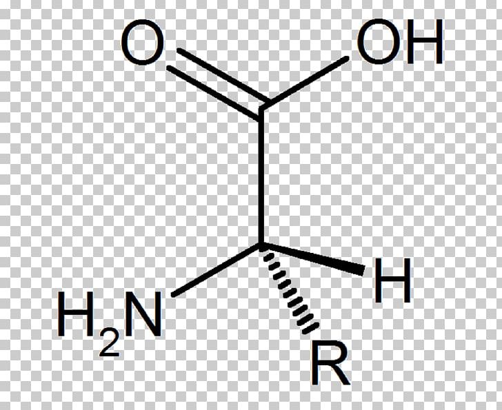 Carboxylic Acid P-Toluic Acid Benzoic Acid Phosphoric Acid PNG, Clipart, 3fluorobenzoic Acid, 3nitrobenzoic Acid, 4fluorobenzoic Acid, Acid, Amino Acid Free PNG Download