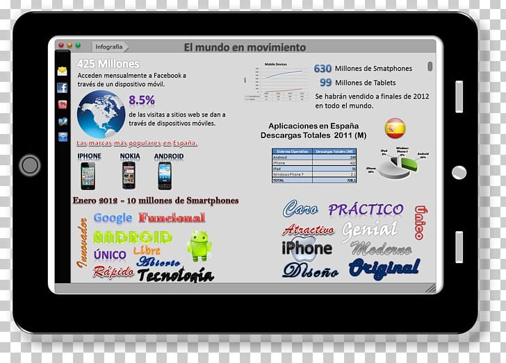 Handheld Devices User Interface Design Oracle Corporation Oracle Application Development Framework PNG, Clipart, Brand, Communication, Computer, Electronic Device, Electronics Free PNG Download