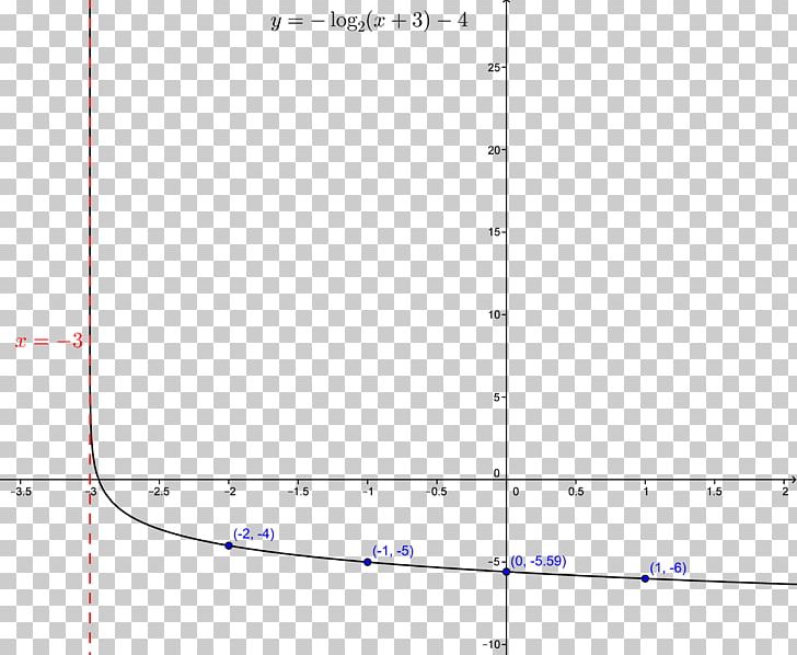 Line Angle Document Point PNG, Clipart, Angle, Area, Art, Circle, Diagram Free PNG Download