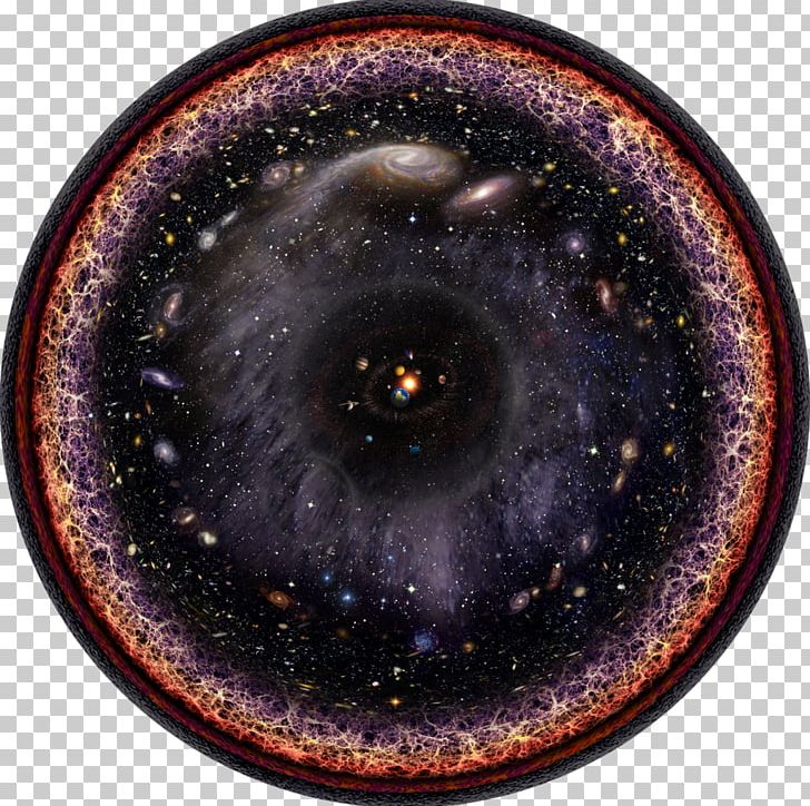 Observable Universe Astronomy Cosmos PNG, Clipart, Artist, Astronomical Object, Astronomy, Astrophysics, Circle Free PNG Download