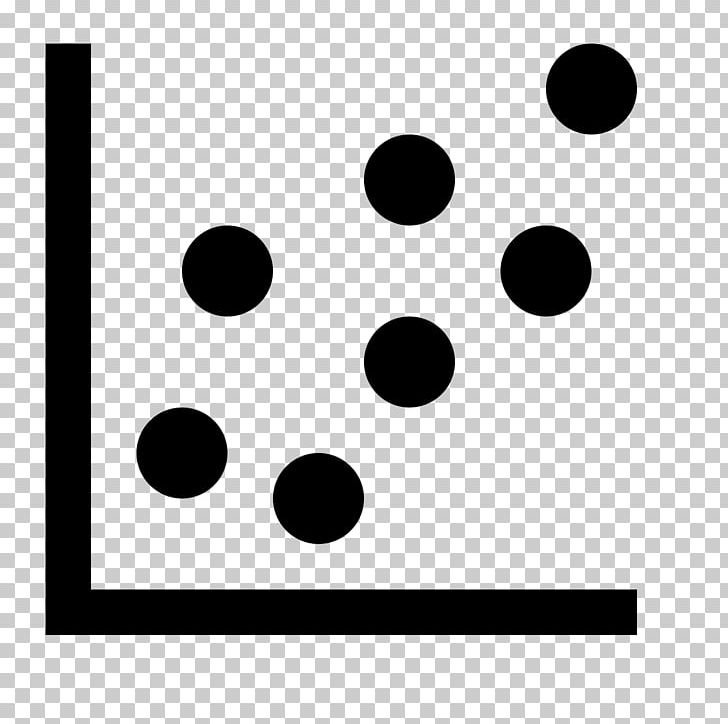 Graph Of A Function Point Line Scatter Plot PNG, Clipart, Angle, Bar Chart, Black, Black And White, Chart Free PNG Download