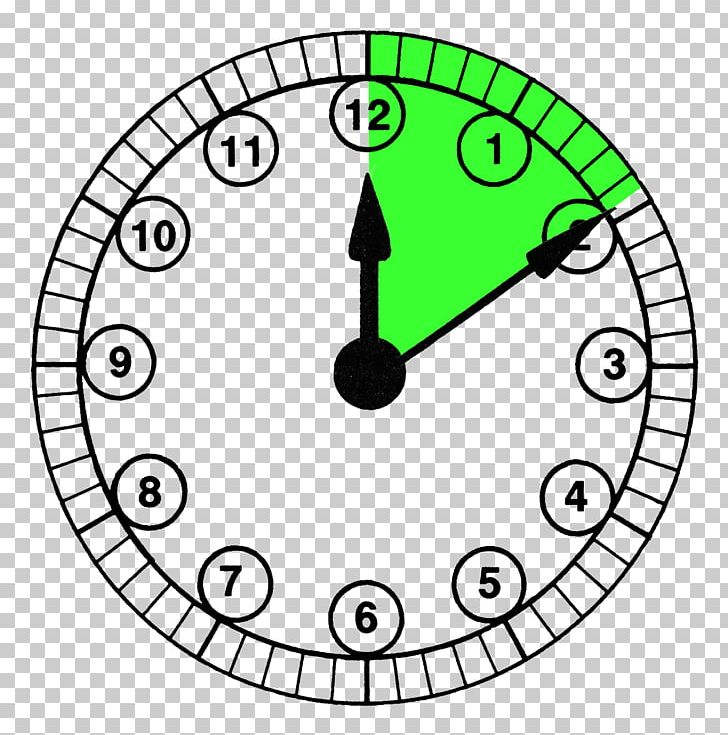 Clock Face Hour Time Material Didàctic PNG, Clipart, Area, Black And White, Child, Circle, Clock Free PNG Download