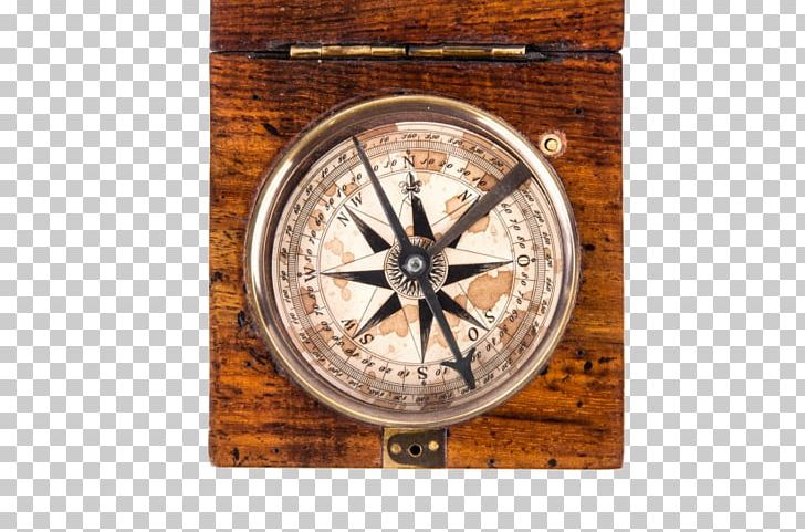 Compass Luopan PNG, Clipart, Android, Antique, Car Front, Cartoon Compass, Compass Free PNG Download