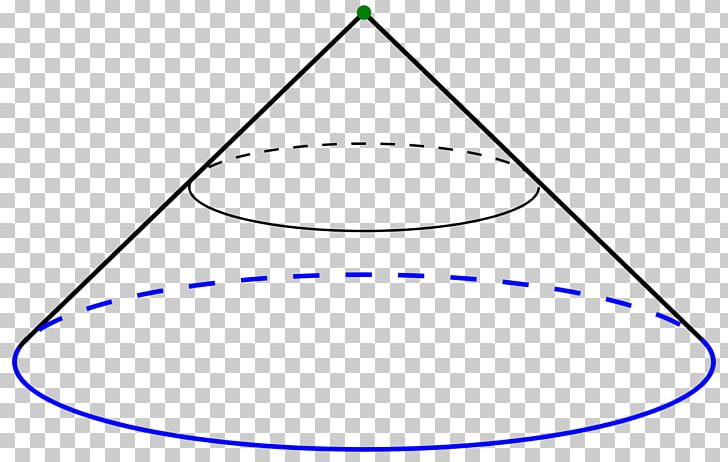 Cone Circle Algebraic Geometry Point PNG, Clipart, Algebra, Algebraic Geometry, Angle, Area, Circle Free PNG Download