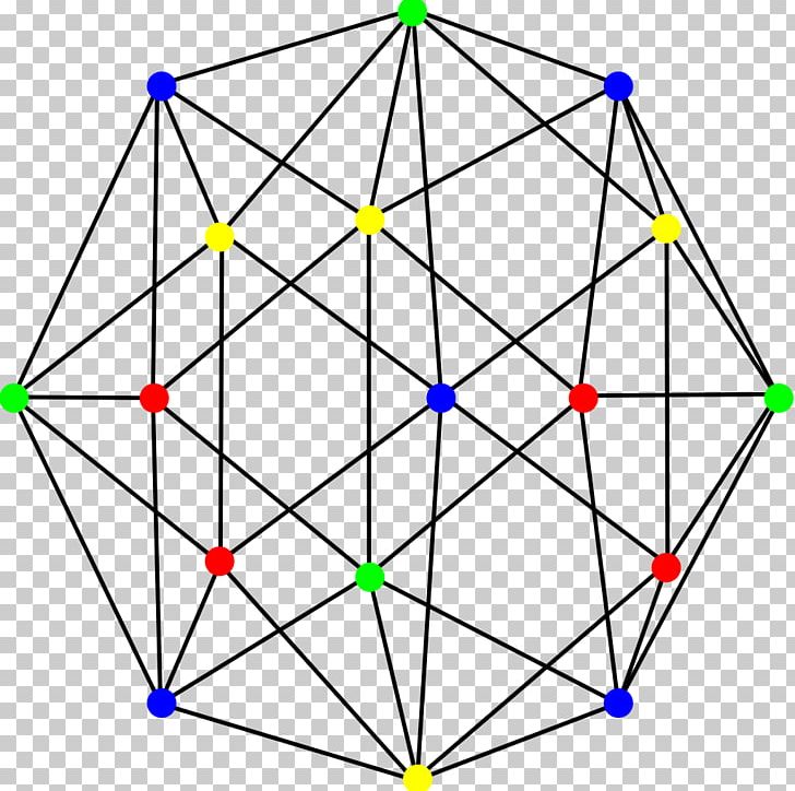 Errera Graph Graph Theory Four Color Theorem Kempe Chain PNG, Clipart, Angle, Area, Chromatic, Circle, Col Free PNG Download