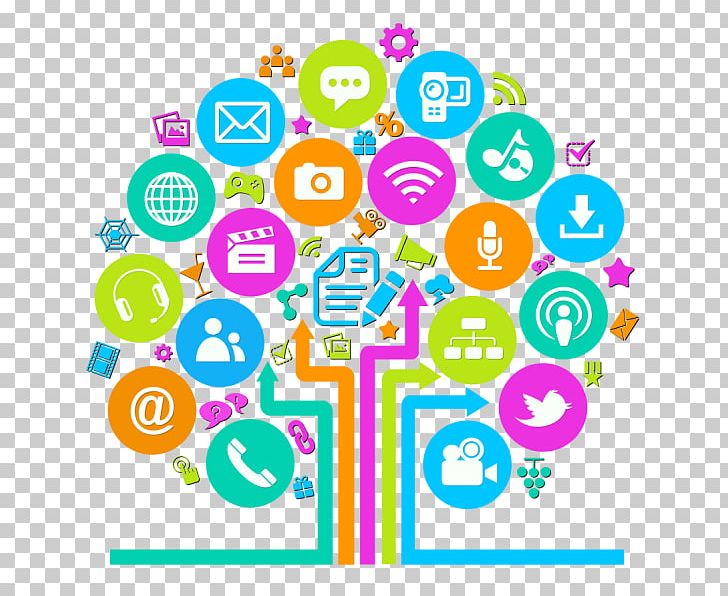 Social Media Marketing Digital Marketing Digital Media PNG, Clipart, Area, Business, Circle, Communication, Content Free PNG Download