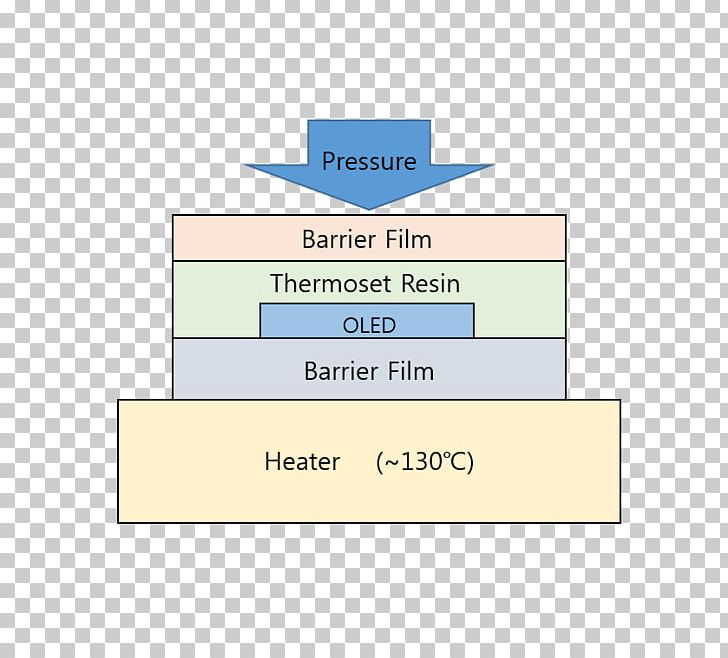 Diagram Line Material PNG, Clipart, Angle, Area, Diagram, Line, Material Free PNG Download