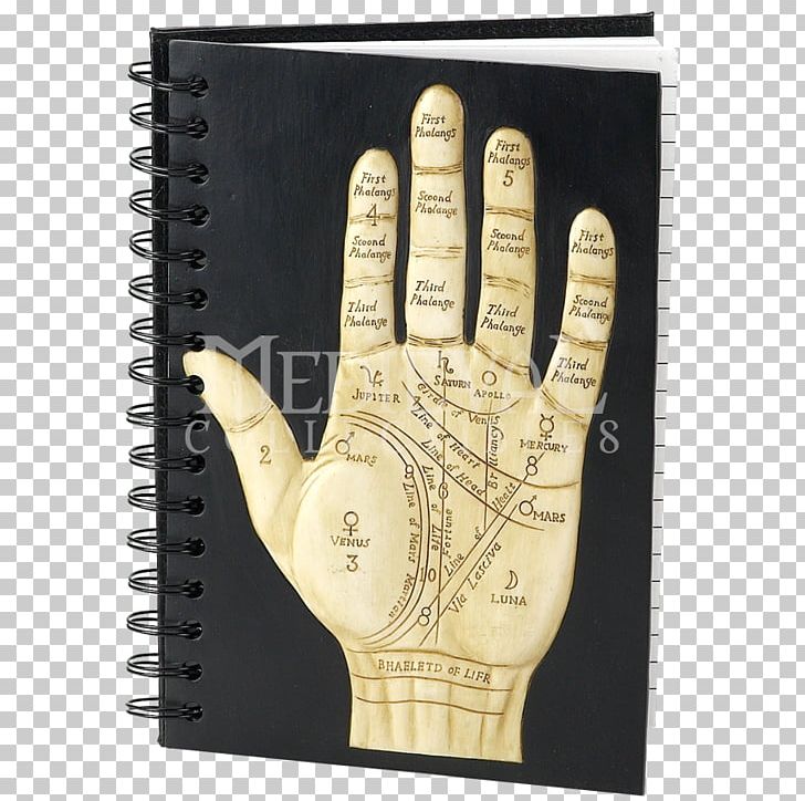 H&M PNG, Clipart, Books And Periodicals, Hand, Notebook, Others, Paper Product Free PNG Download