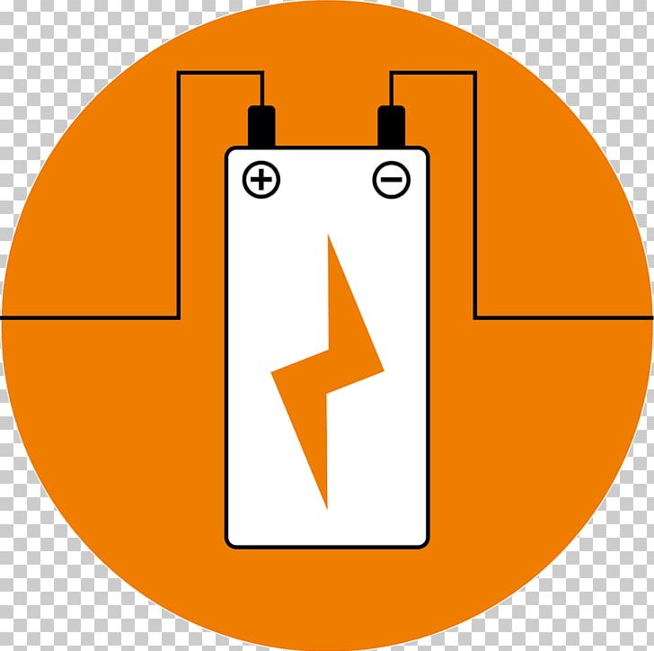 Electric Vehicle Battery Charger Lithium-ion Battery Birwa Centre Boarding PNG, Clipart, Ampere, Angle, Area, Battery, Battery Charger Free PNG Download