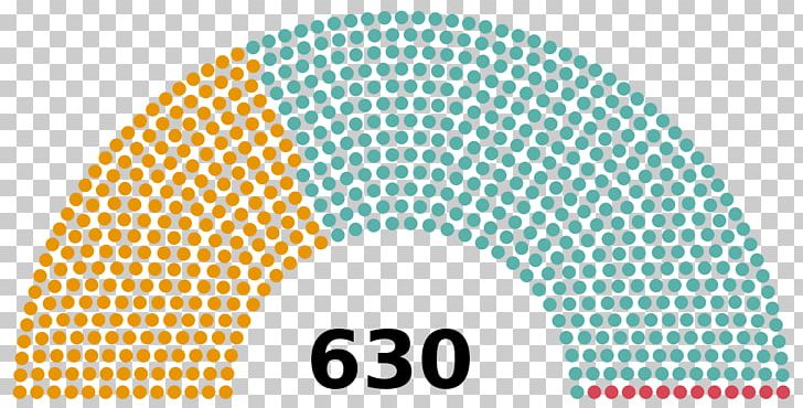 United States Congress Italy United States House Of Representatives Election PNG, Clipart, 360 Camera, Angle, Area, Brand, Bundestag Free PNG Download