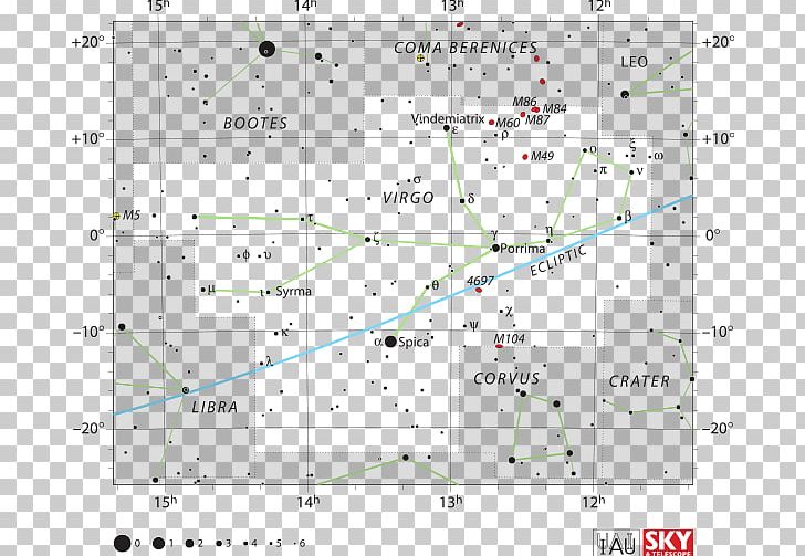 Ross 128 Virgo Red Dwarf Constellation Astronomy PNG, Clipart, Angle, Area, Astronomy, Celestial Equator, Cetus Free PNG Download