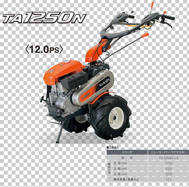 Kubota Corporation Two-wheel Tractor Kubota Tractor Corporation Mower PNG, Clipart, Agriculture, All About, Car, Engine, Hardware Free PNG Download